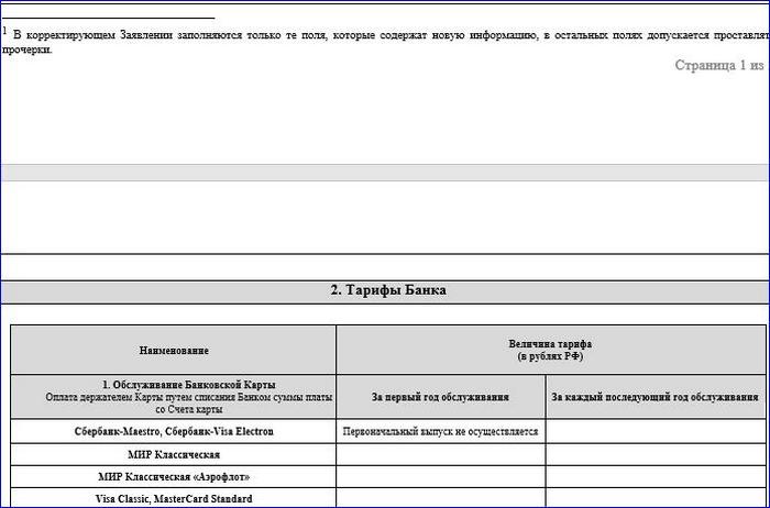 Как прикрепить карты к зарплатному проекту